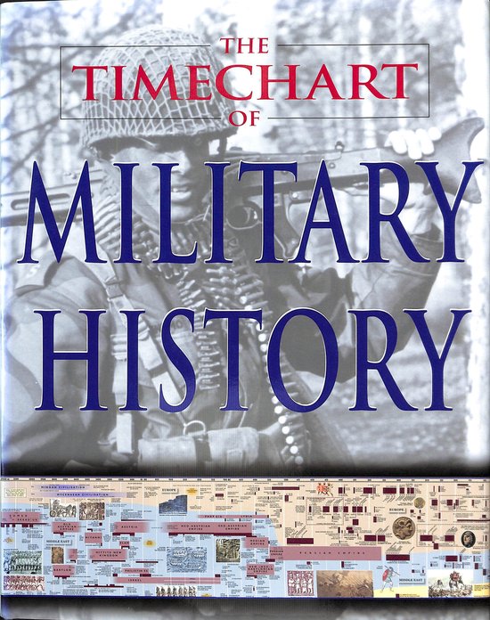 The Timechart of Military History