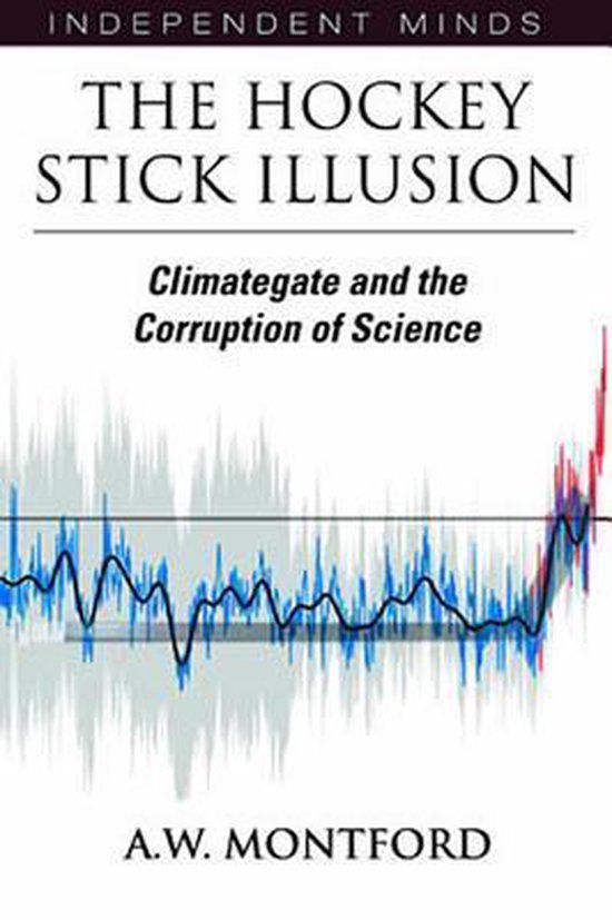 Hockey Stick Illusion