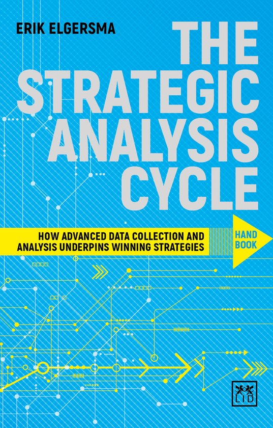 Strategist's Analysis Cycle: Handbook