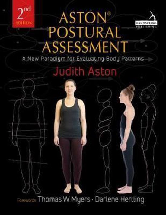 Aston Postural Assessment