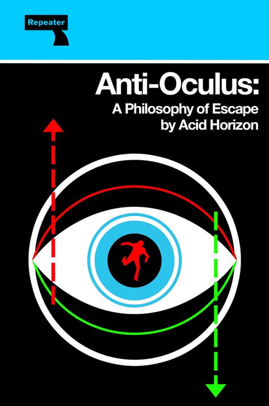 Anti-oculus