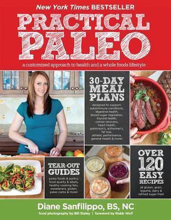 Practical Paleo