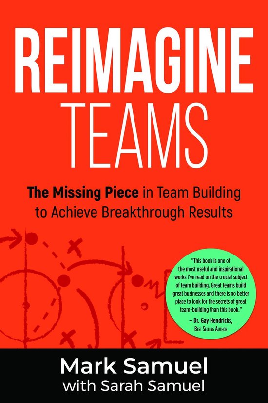 Reimagine Teams