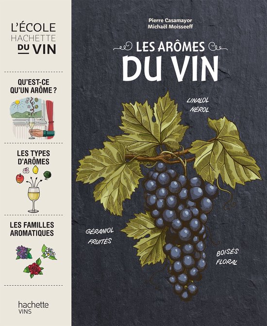 Les arômes du vin