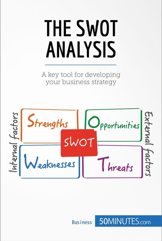 Management & Marketing 21 - The SWOT Analysis