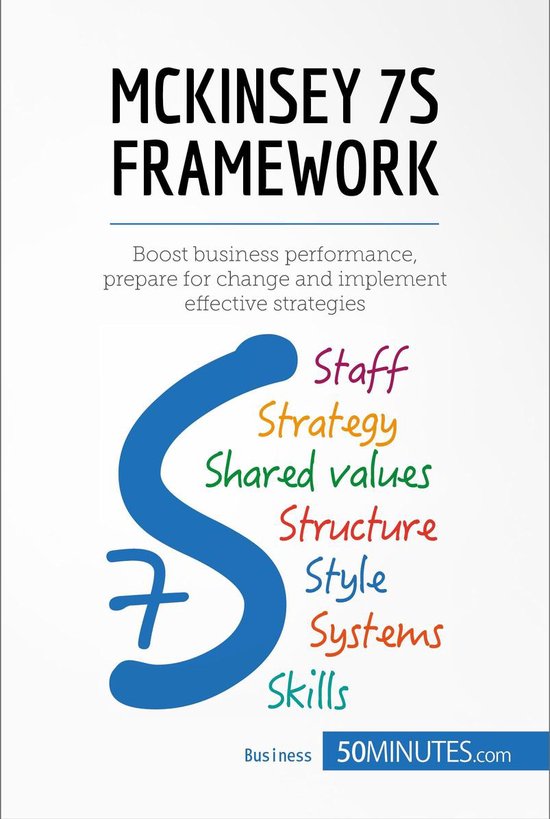 Management & Marketing 19 - McKinsey 7S Framework