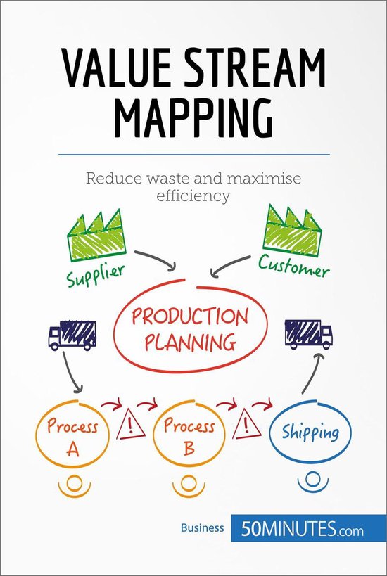 Management & Marketing - Value Stream Mapping