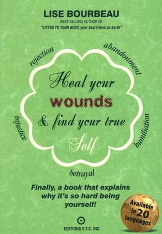 Heal Your Wounds & Find Your True Self