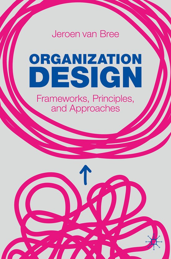 Organization Design