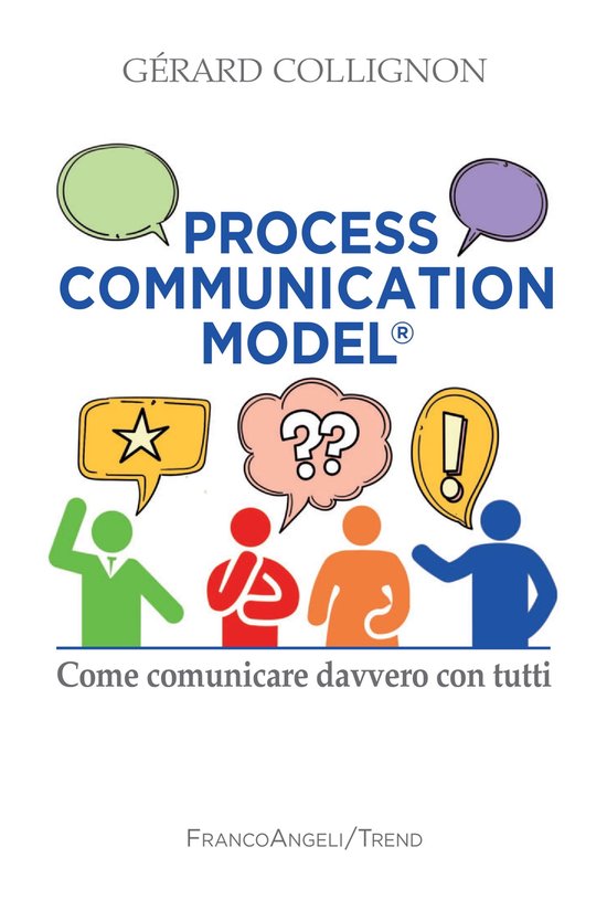 Process Communication model