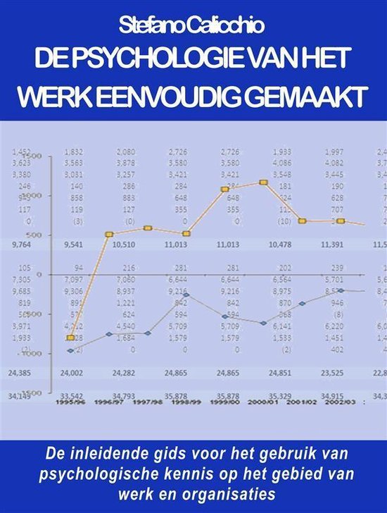 De psychologie van het werk eenvoudig gemaakt