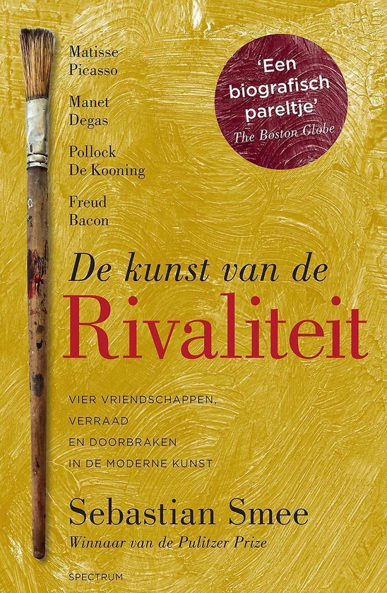 De kunst van de rivaliteit