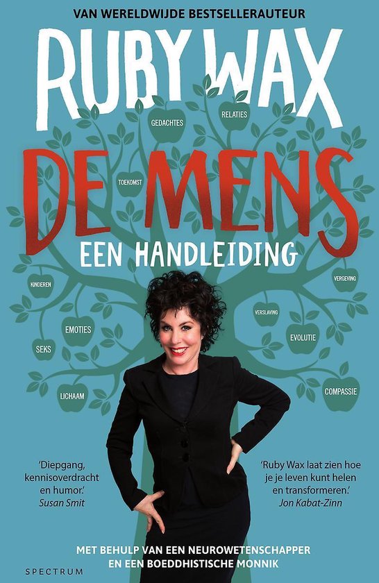 De mens, een handleiding