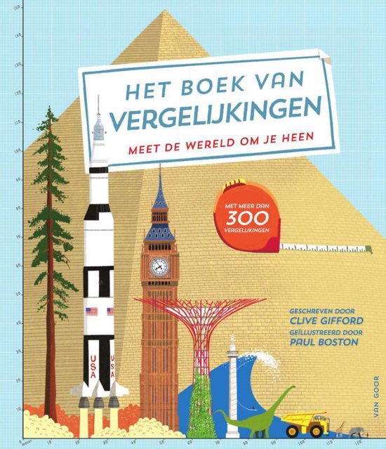 Het boek van vergelijkingen