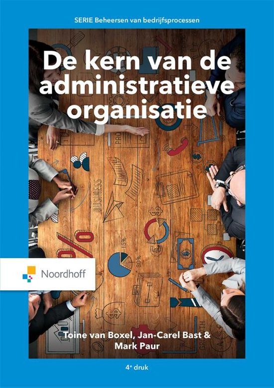 De kern van de administratieve organisatie