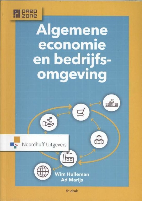 Algemene economie en bedrijfsomgeving