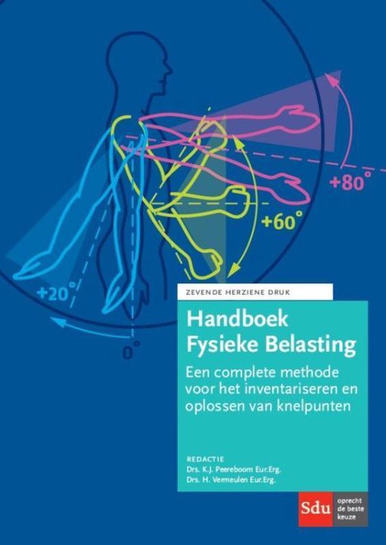 Handboek Fysieke Belasting Zevende herziene editie