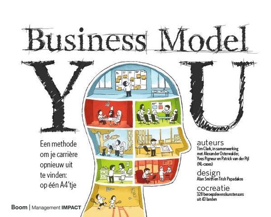 Business model you