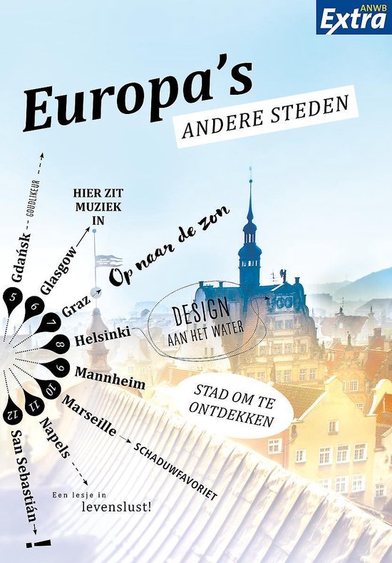 Europa's andere steden