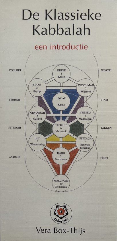 Ankertjesserie 263 - De Klassieke Kabbalah