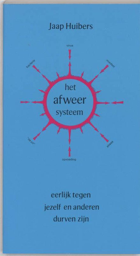 Het afweersysteem