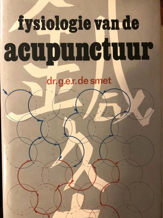 Fysiologie van de acupunctuur