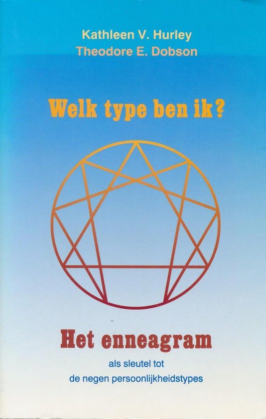 Welk Type Ben Ik