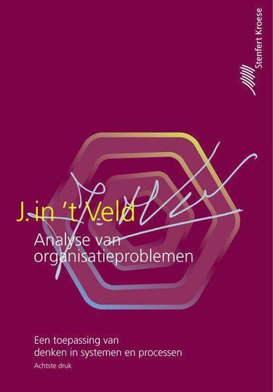 Analyse van organisatieproblemen