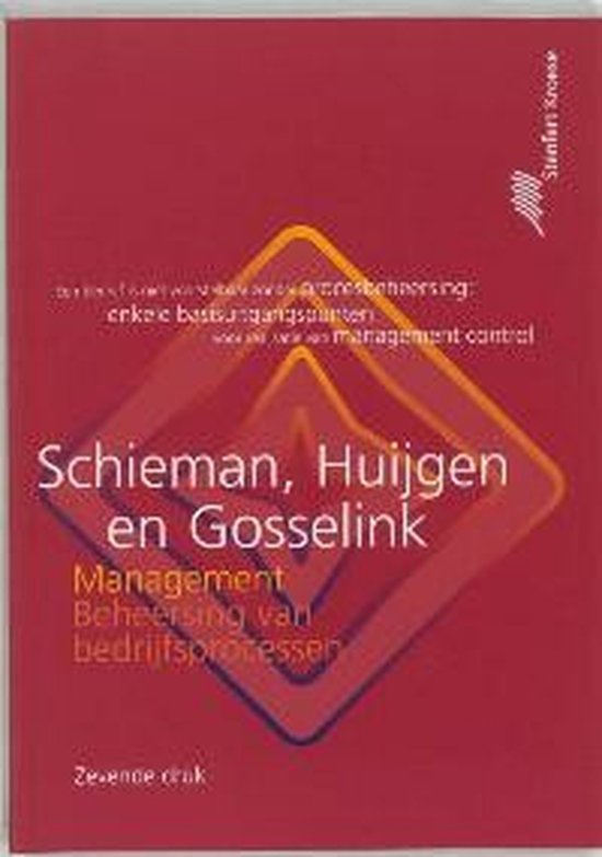 Management / Beheersing Van Bedrijfsprocessen