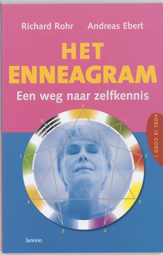 Het Enneagram