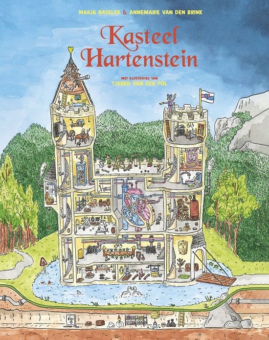 Kasteel Hartenstein