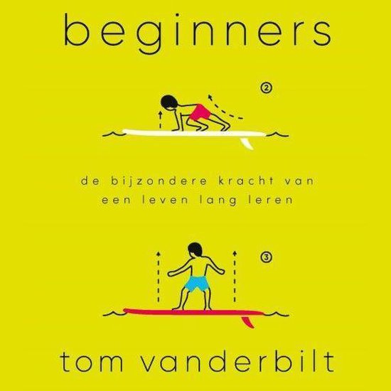 Beginners