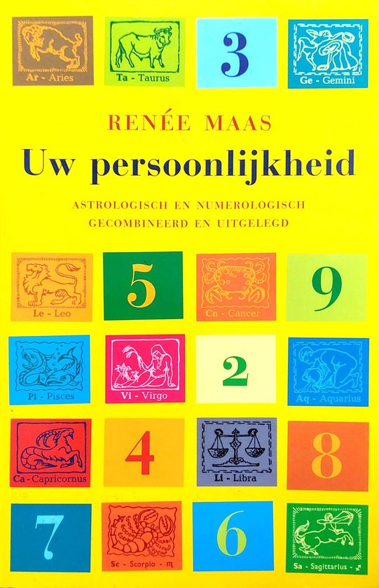 Uw persoonlijkheid