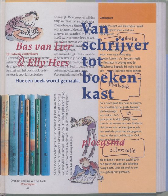 Van Schrijver Tot Boekenkast