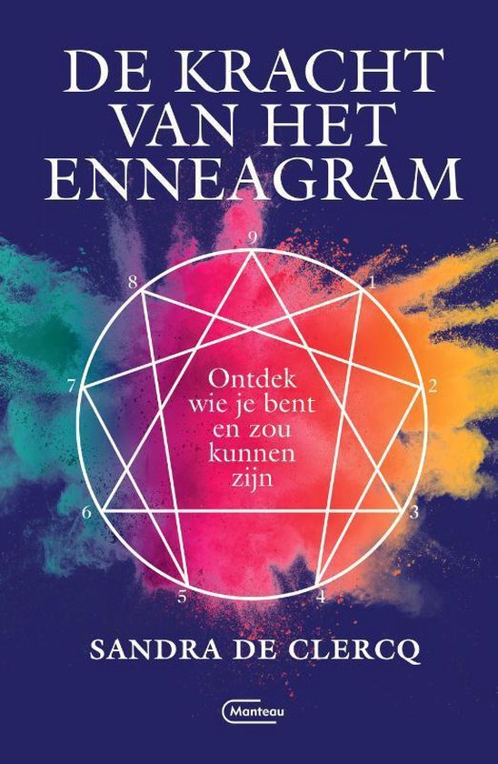 De kracht van het enneagram