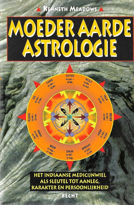 Moeder Aarde Astrologie