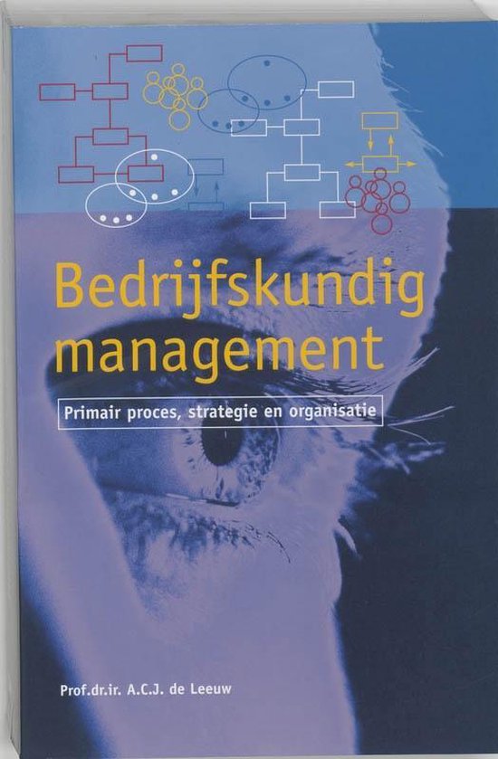 Bedrijfskundig management