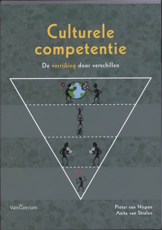 Culturele competentie