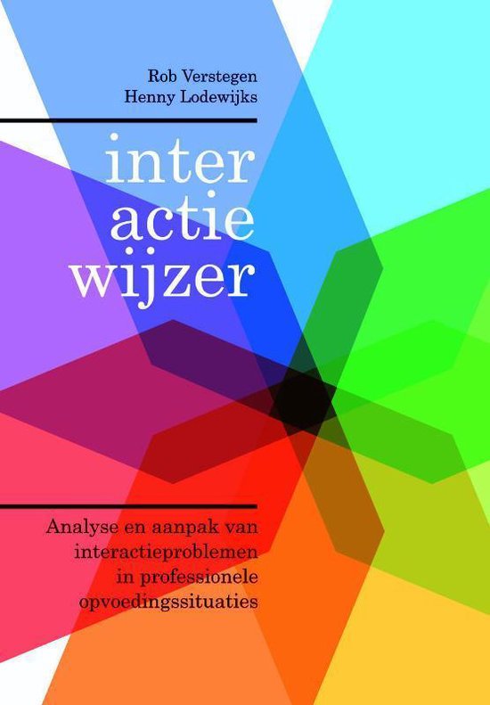 Interactiewijzer