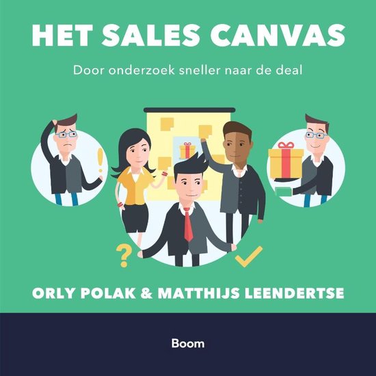 Het sales canvas