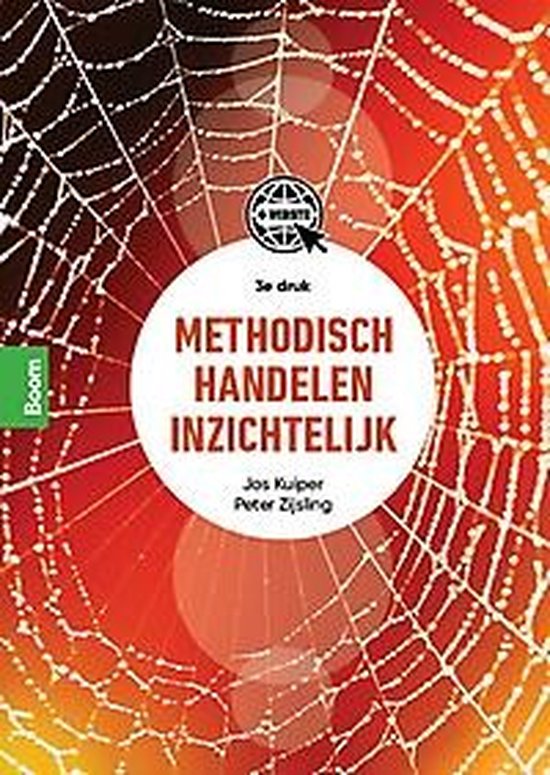 Methodisch handelen inzichtelijk