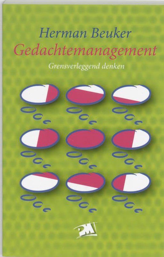 Gedachtenmanagement