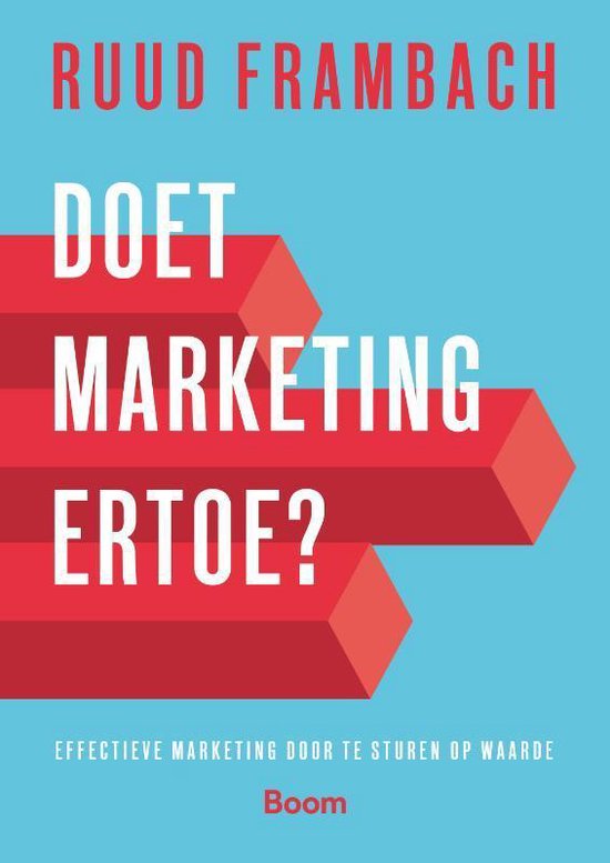 Doet marketing ertoe?