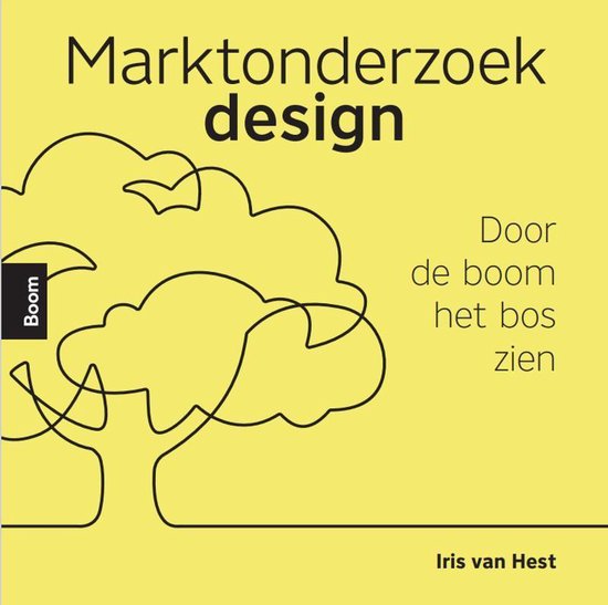 Marktonderzoekdesign