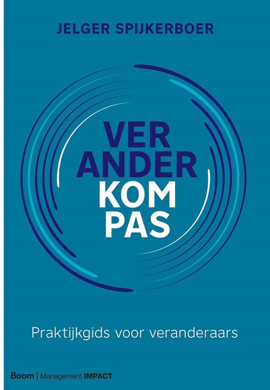 Veranderkompas