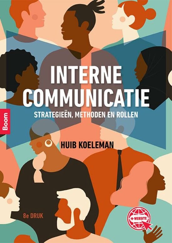 Interne communicatie