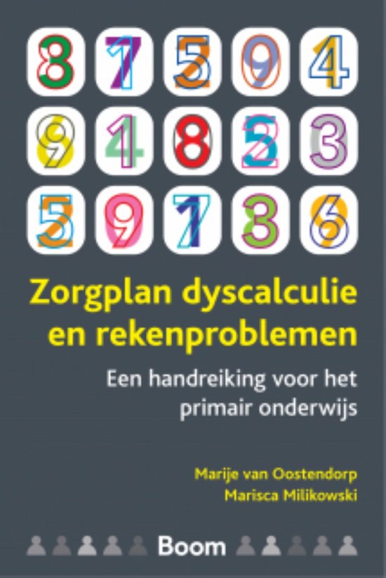 Zorgplan dyscalculie en rekenproblemen