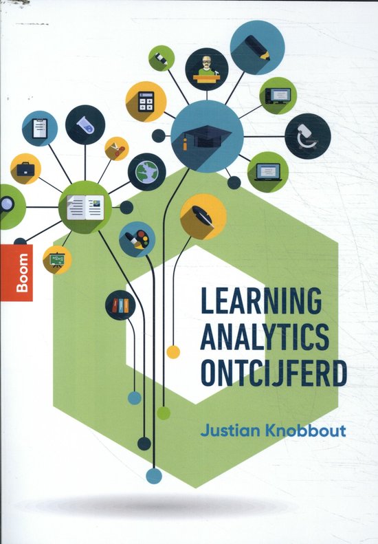 Learning analytics ontcijferd