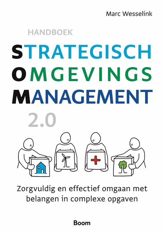 Handboek strategisch omgevingsmanagement 2.0