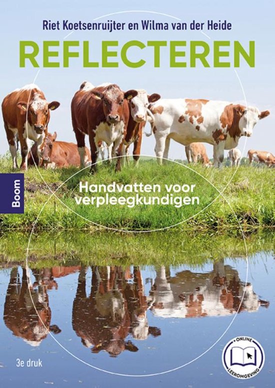 Reflecteren